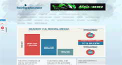 Desktop Screenshot of freeinfographicscreator.com
